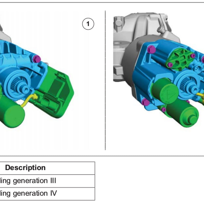 Haldex Package for a Generation Two or Three System in Uprated