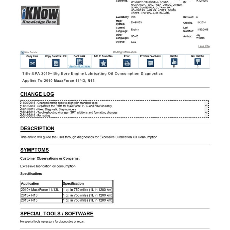 Oil Consumption Diagnosis and Repair Package in Uprated