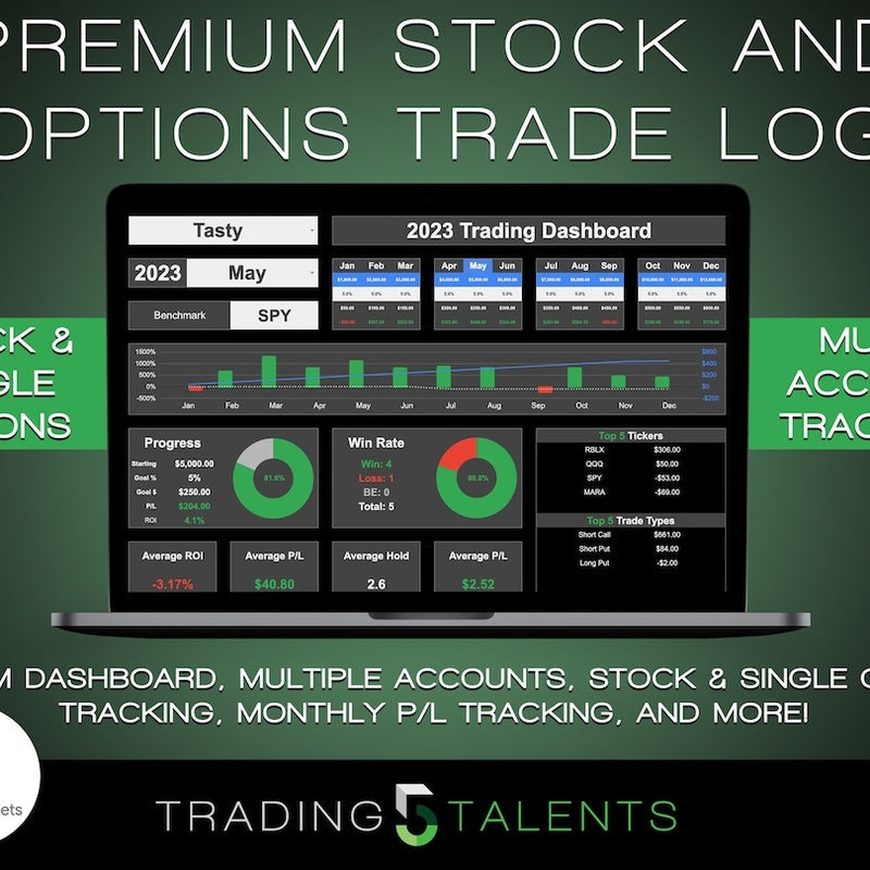 Trade Stock Package with an Account in Premium Aftermarket