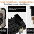 Turbo Electronic Actuator in Uprated